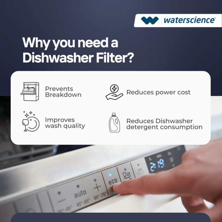Dishwasher Filter for Hard Water and Sediments - Image 3